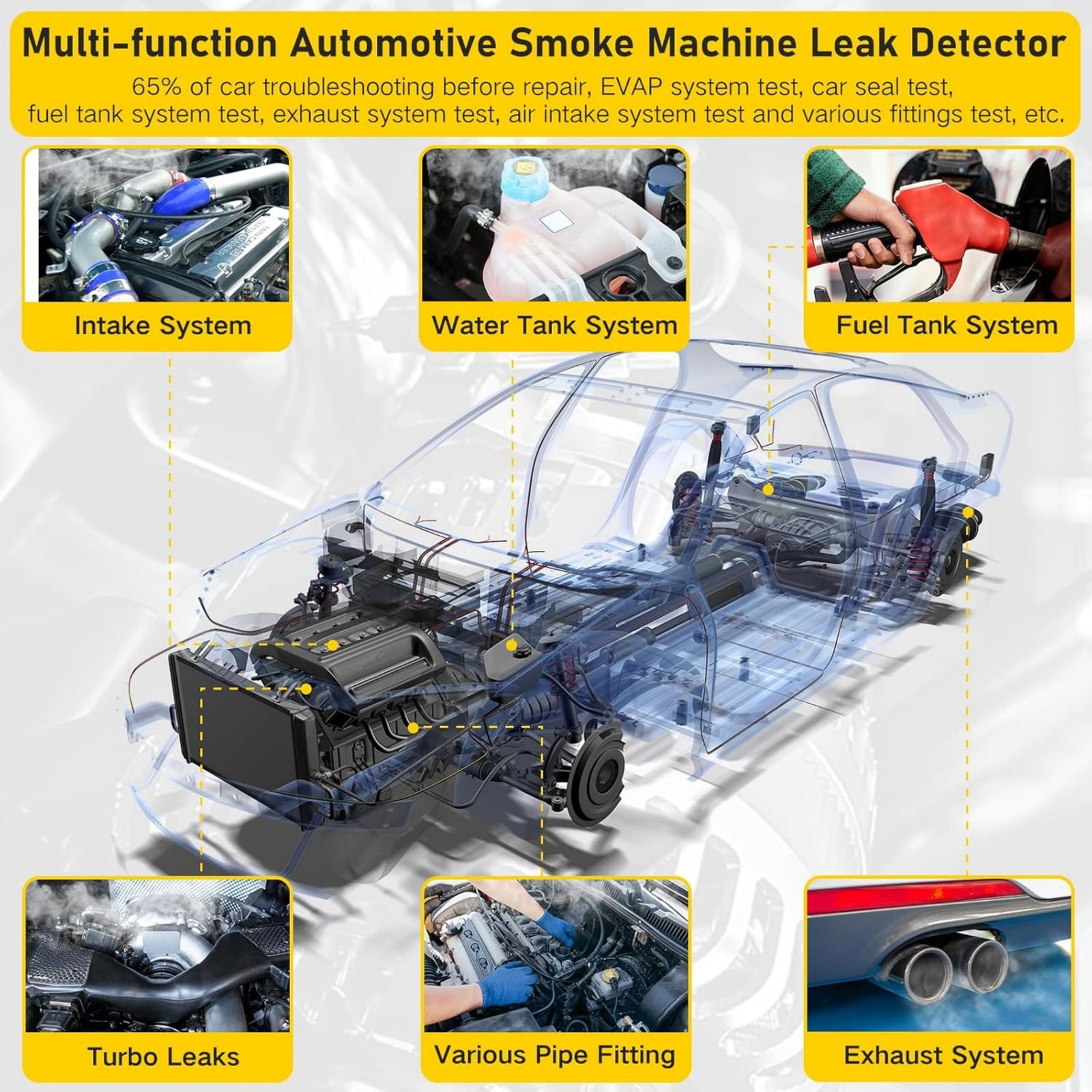 Universal Smoke Leak Detection Tool For Car ATV Snowmobile Light Truck Speedboat