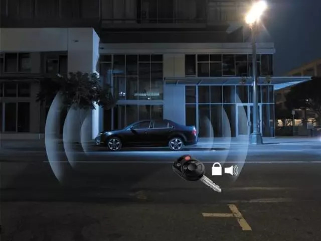 2019-2024 Ford Lincoln Vehicle Security System – Ford Perimeter Plus