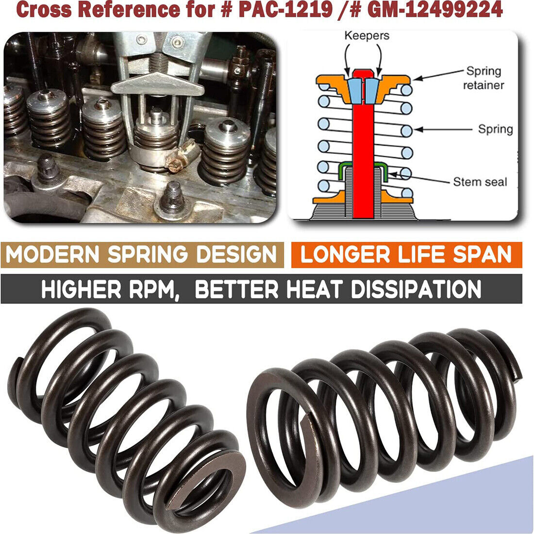 PAC-1219 Drop-In Beehive Valve Spring Kit for all LS Engines – .625″ Lift Rated