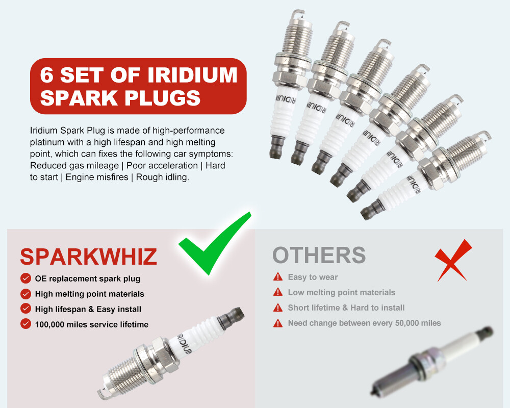 6 Ignition Coils & Spark Plug Pack For 2000-2007 Honda Accord 3.0L 3.5L V6 UF242