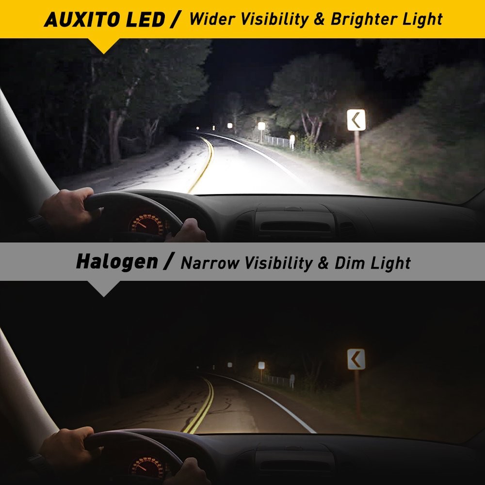 2x H7 LED Headlight Bulb Kit High Low Beam 20000LM Super Bright 6500K White EOA