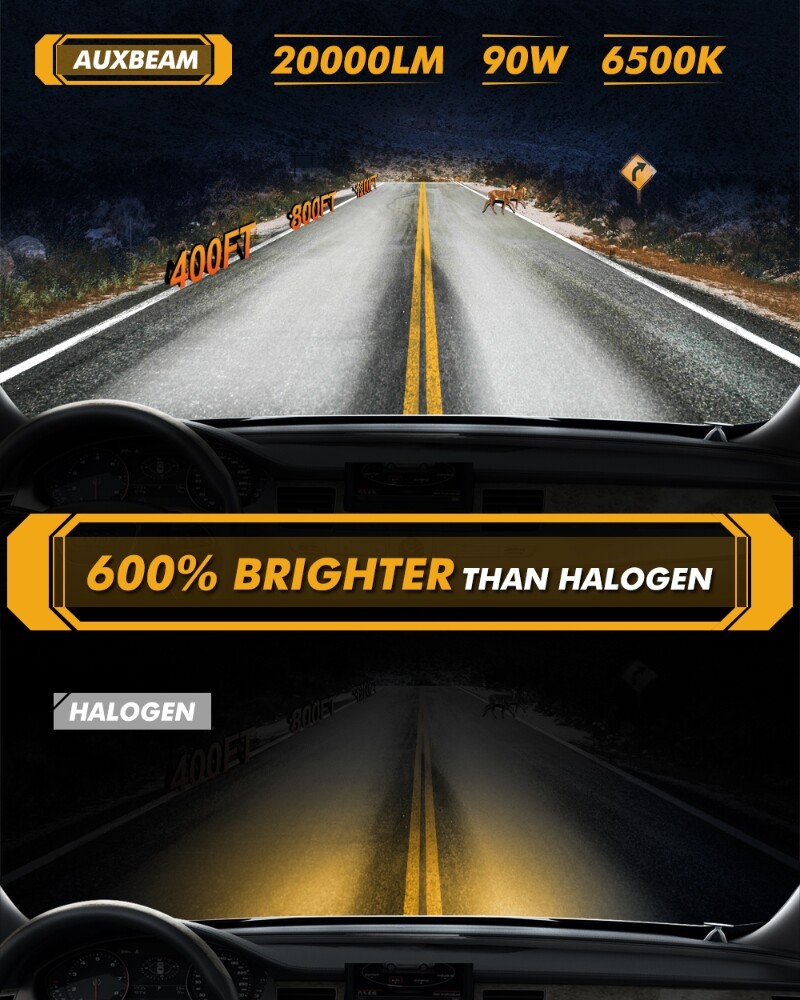 AUXBEAM F15 9007 LED Headlight Bulbs Hi/Lo Beam 90W 20000LM 6500K Super Bright