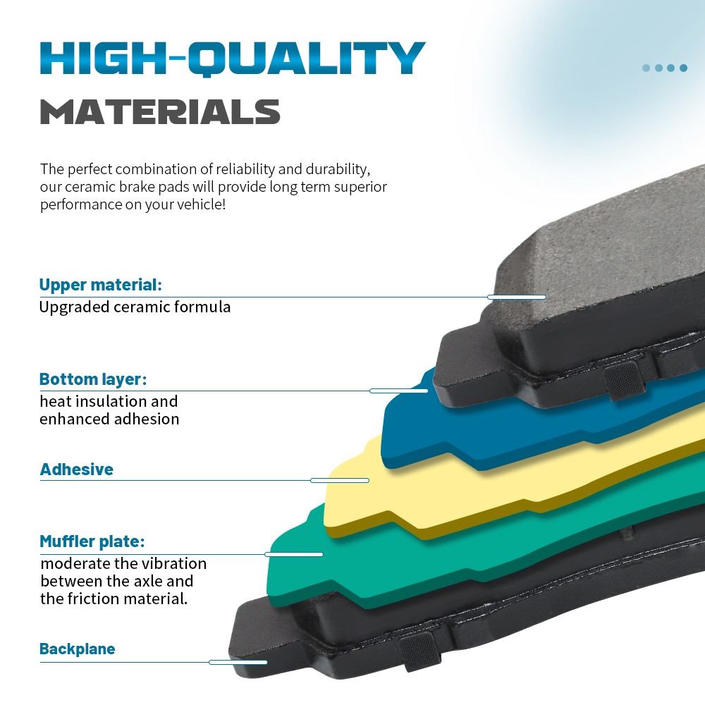 Front Rear Ceramic Brake Pads For Ford Crown Victoria Lincoln Town Car Mercury