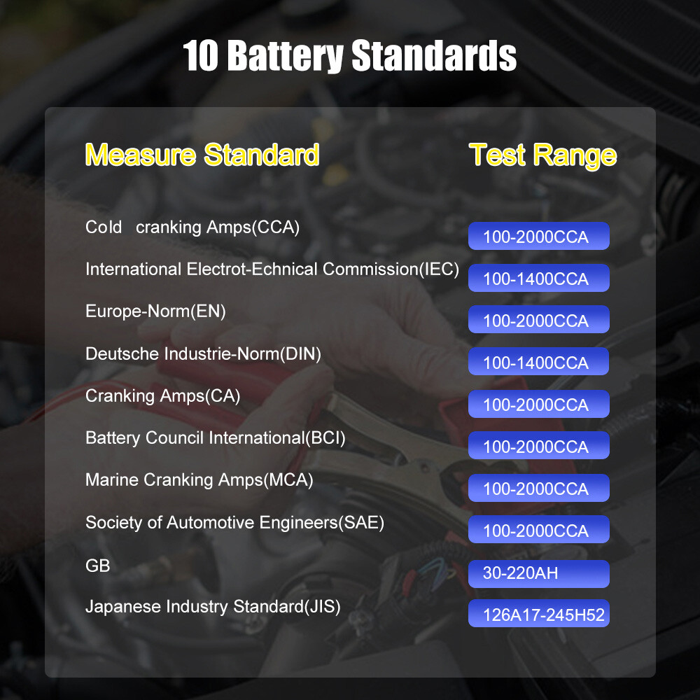 ANCEL BA101 12V Car Auto Load Battery Tester Tool Digital Analyzer 100-2000 CCA