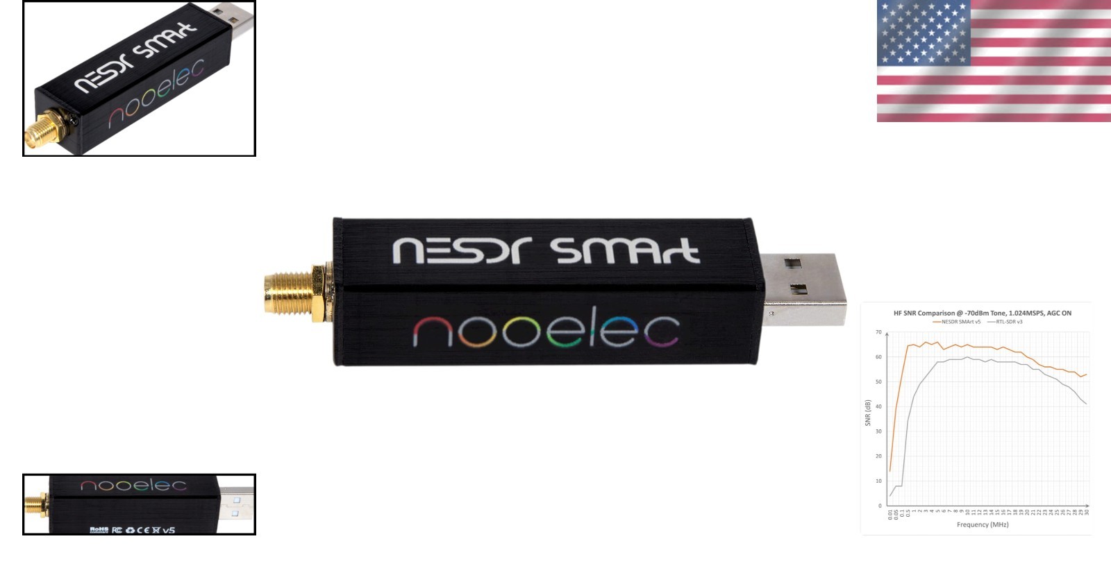 Compact NESDR Smart RTL-SDR v5 100kHz-1.75GHz Receiver for Laptop & Desktop Use