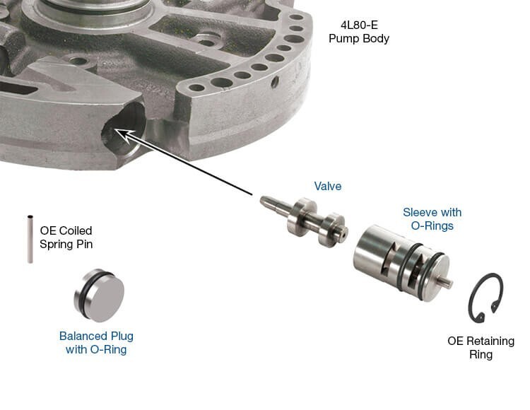 4L80E 4L85E Transmission Boost Valve O-Ring Style Sonnax 34200-01K
