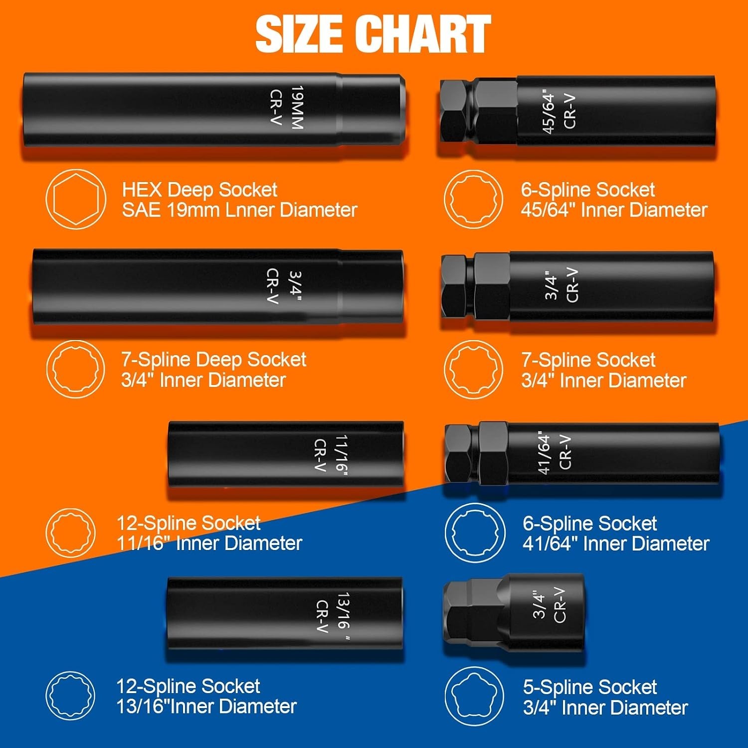 Master Lug Nut Key Kit & Spline Socket Set