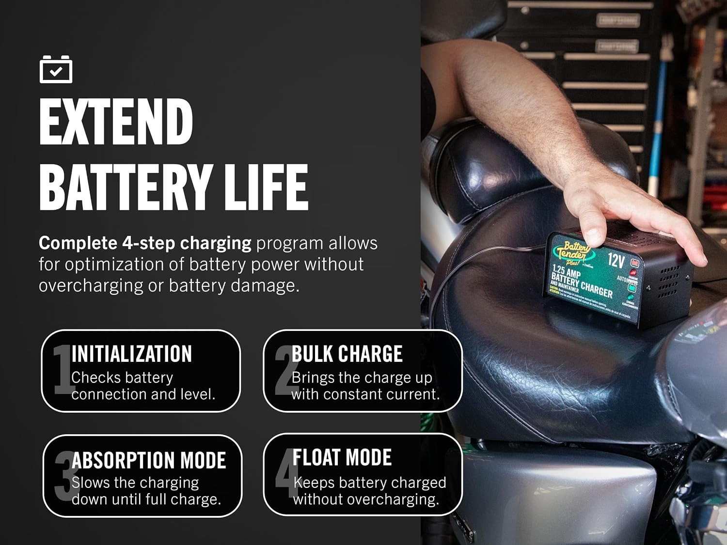 Compact 12V Battery Charger: 1.25A Smart Maintainer for Automotive Use