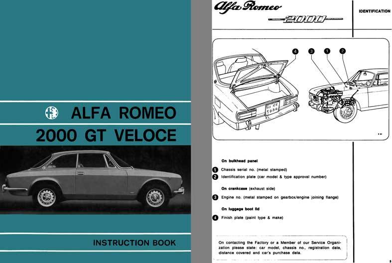 Alfa Romeo 1972 – Alfa Romeo 2000 GT Veloce Instruction Book