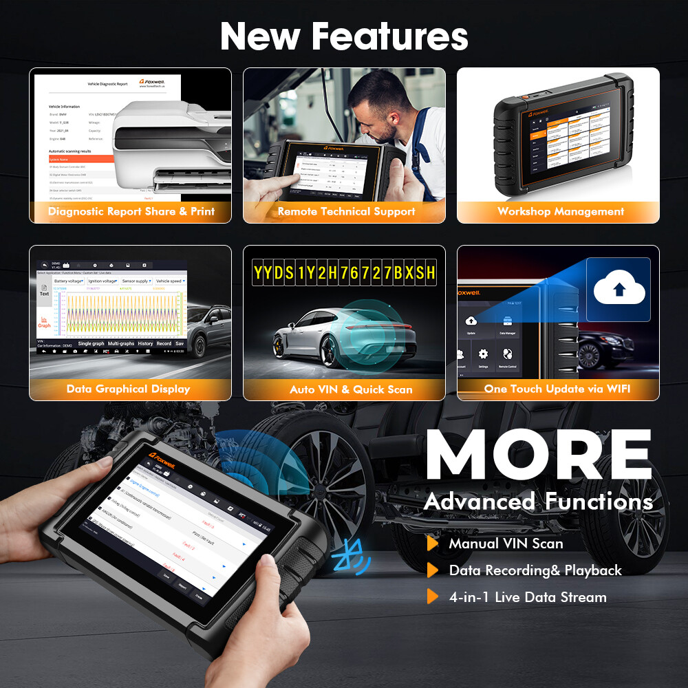 Automotive OBD2 Scanner TPMS Relearn Reset Tool Tire Pressure Sensor Programming
