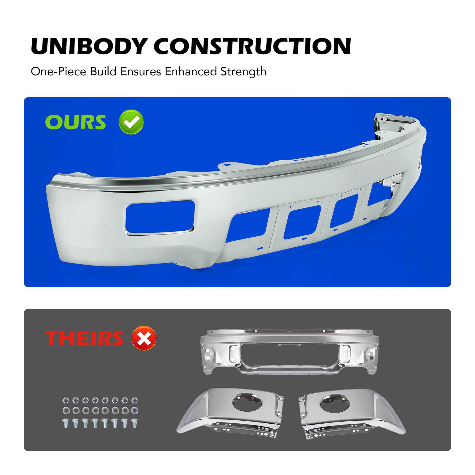 NEW Front Bumper For 2014-2015 Silverado 1500 With Fog Light Holes SHIPS TODAY