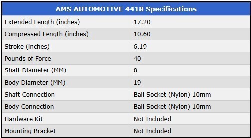Rhinopac AMS Gas Charged Lift Support 17.2″ (A2)