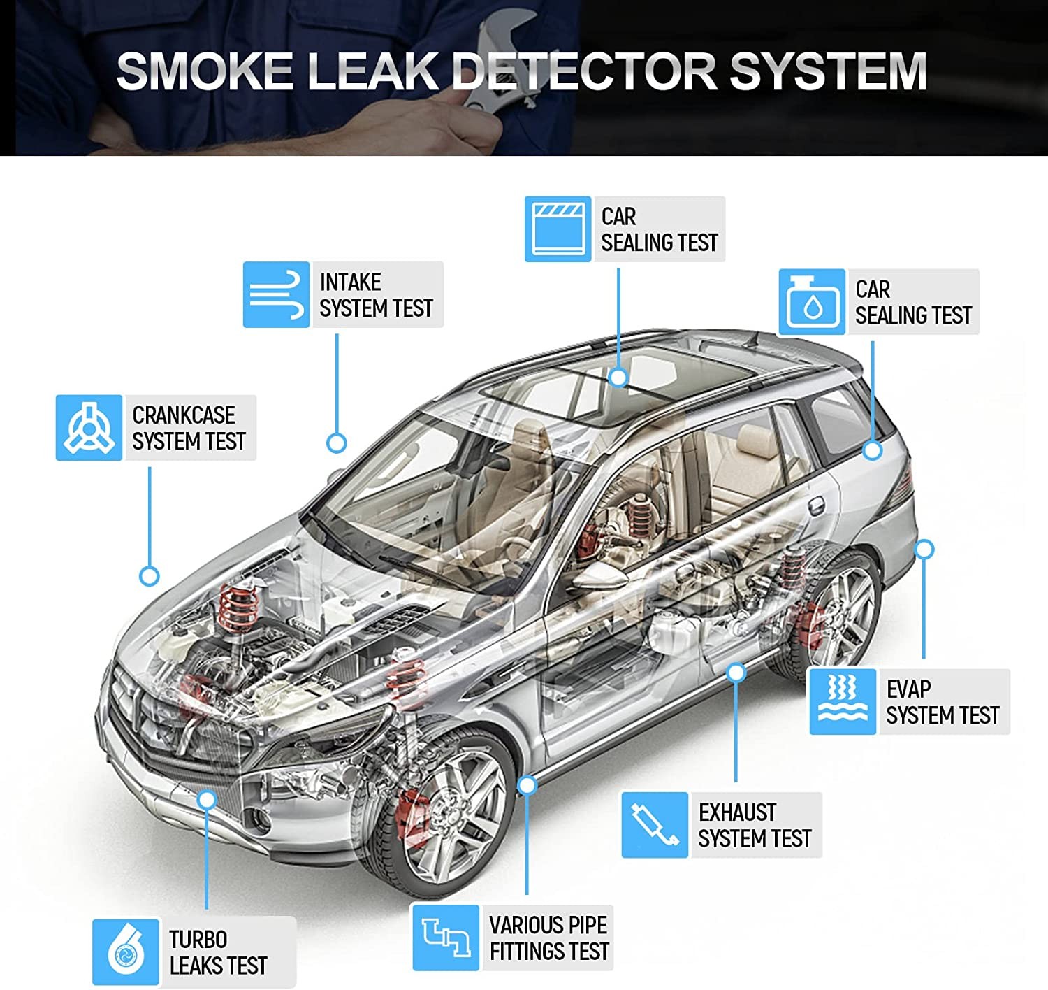 V3 Car EVAP Smoke Machine Leak Detector Auto Fuel Pipe System Diagnostic Tester