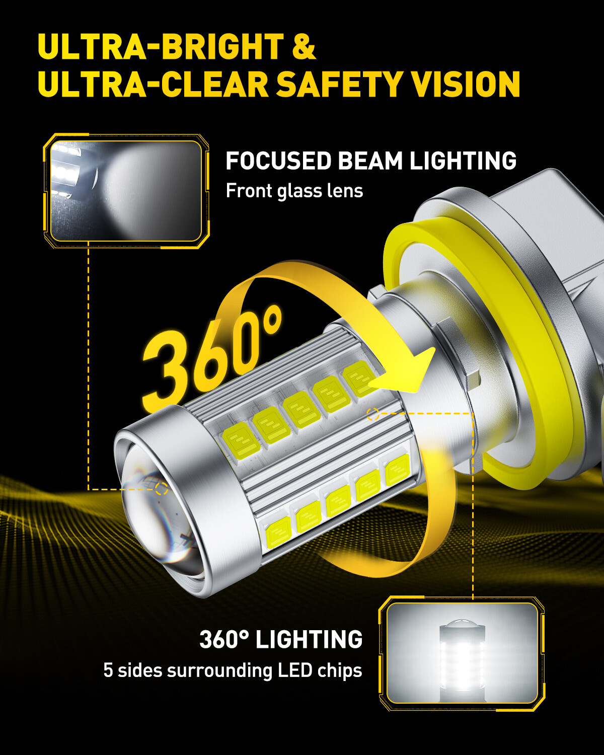 LED Fog Light Bulbs H8 H16 H11 Fog Light Bulb White 6500K High Power DRL Lamps P