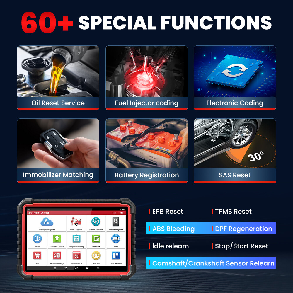 2024 LAUNCH X431 PRO3S+ V+ Bidirectional Diagnostic Tool KEY Coding OBD2 Scanner
