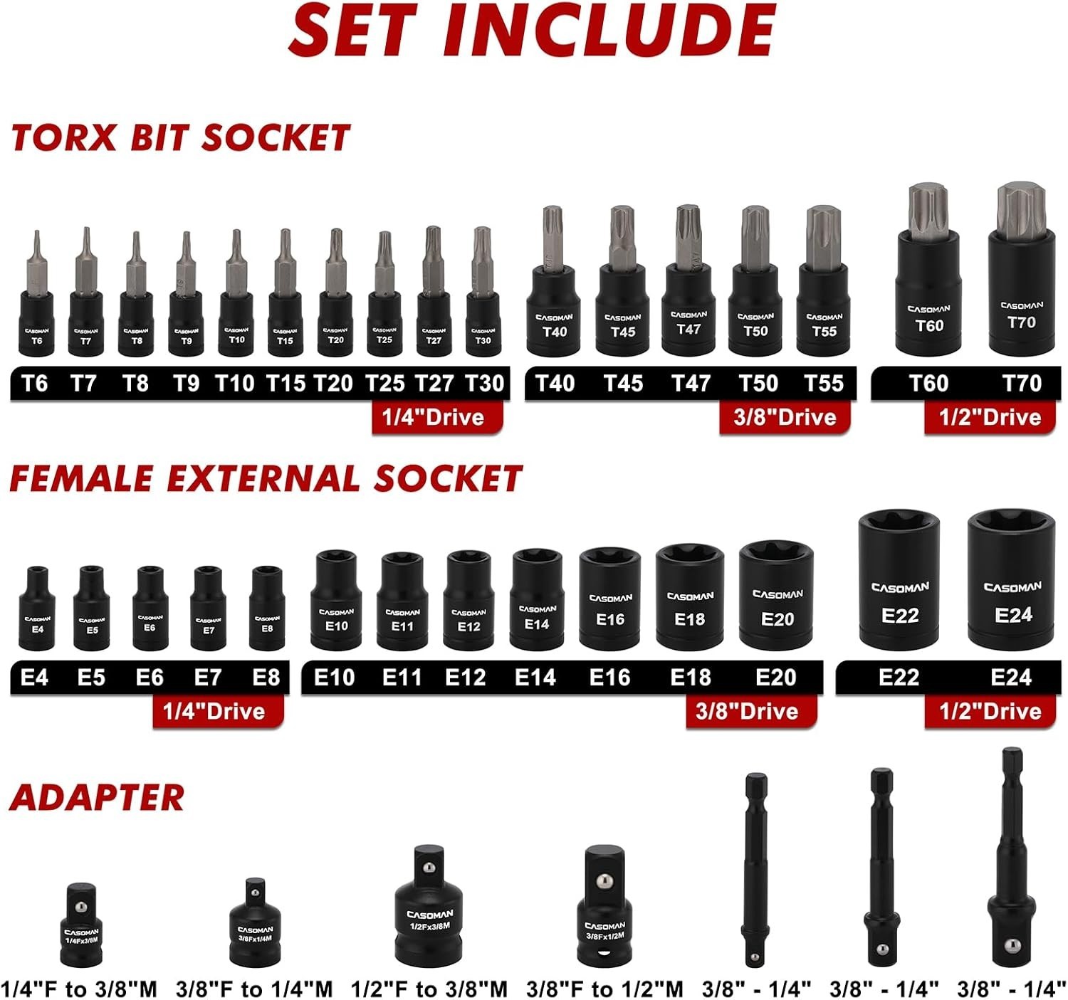 NEW 71Pc Master Hex Torx Bit Socket Set SAE Metric with Case