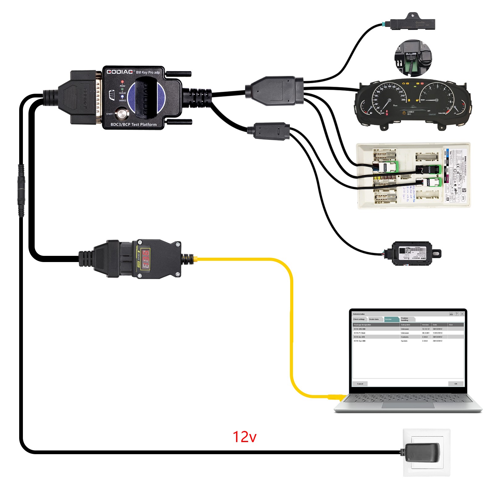 GODIAG For BMW BDC2/BCP Progarmming Test Platform +BDC3/BCP Test Platform