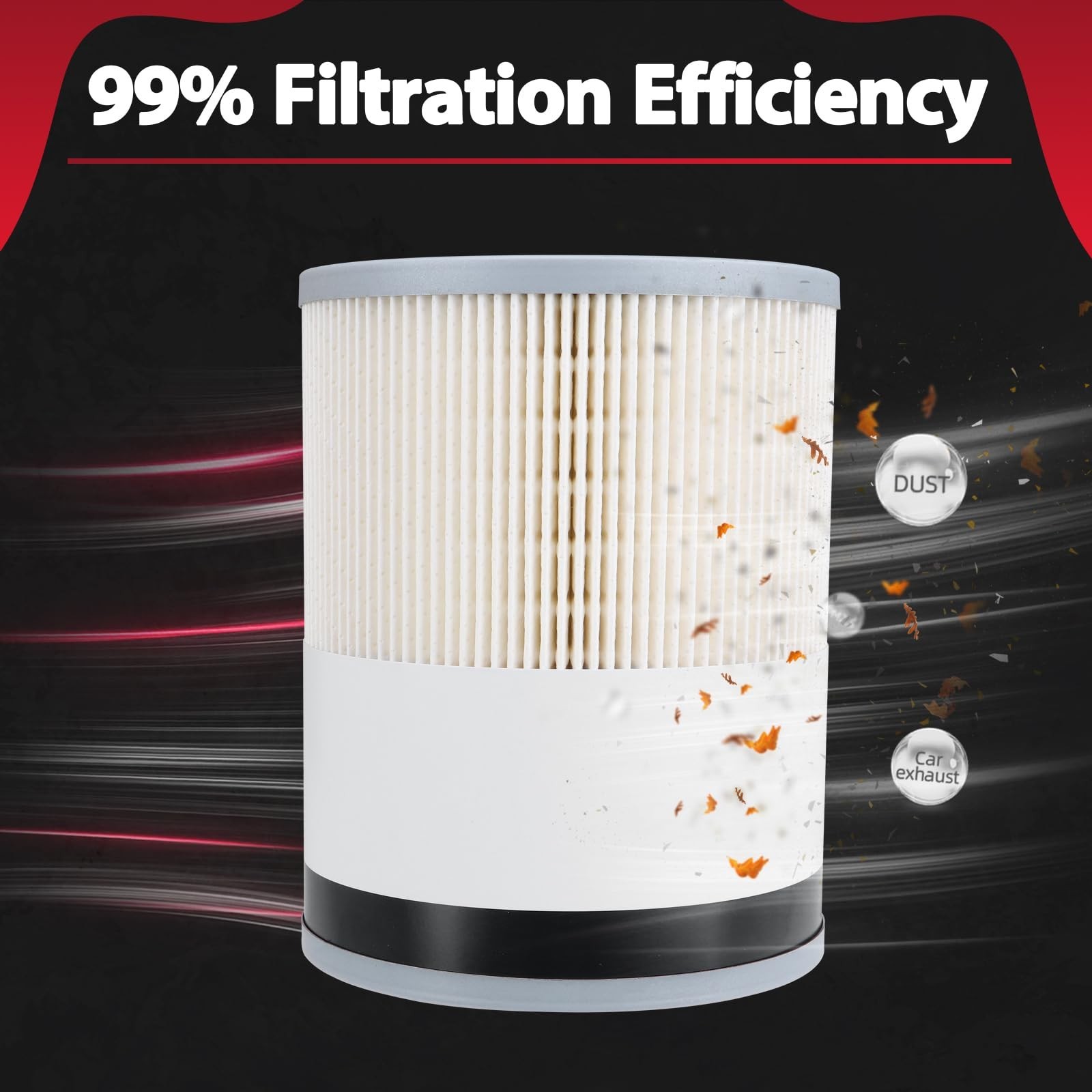 Fuel Filter with Water Separator for Cummins ISX, Detroit Diesel DD13 DD15 DD16,
