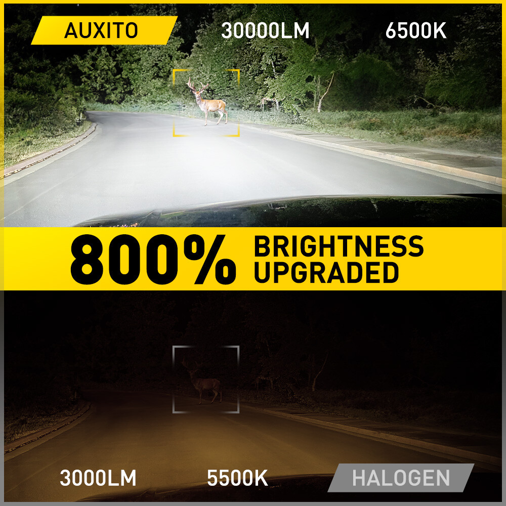 Auxito 200W 9007 HB5 LED Headlight Bulbs High Low Beam 6500K White Super Bright