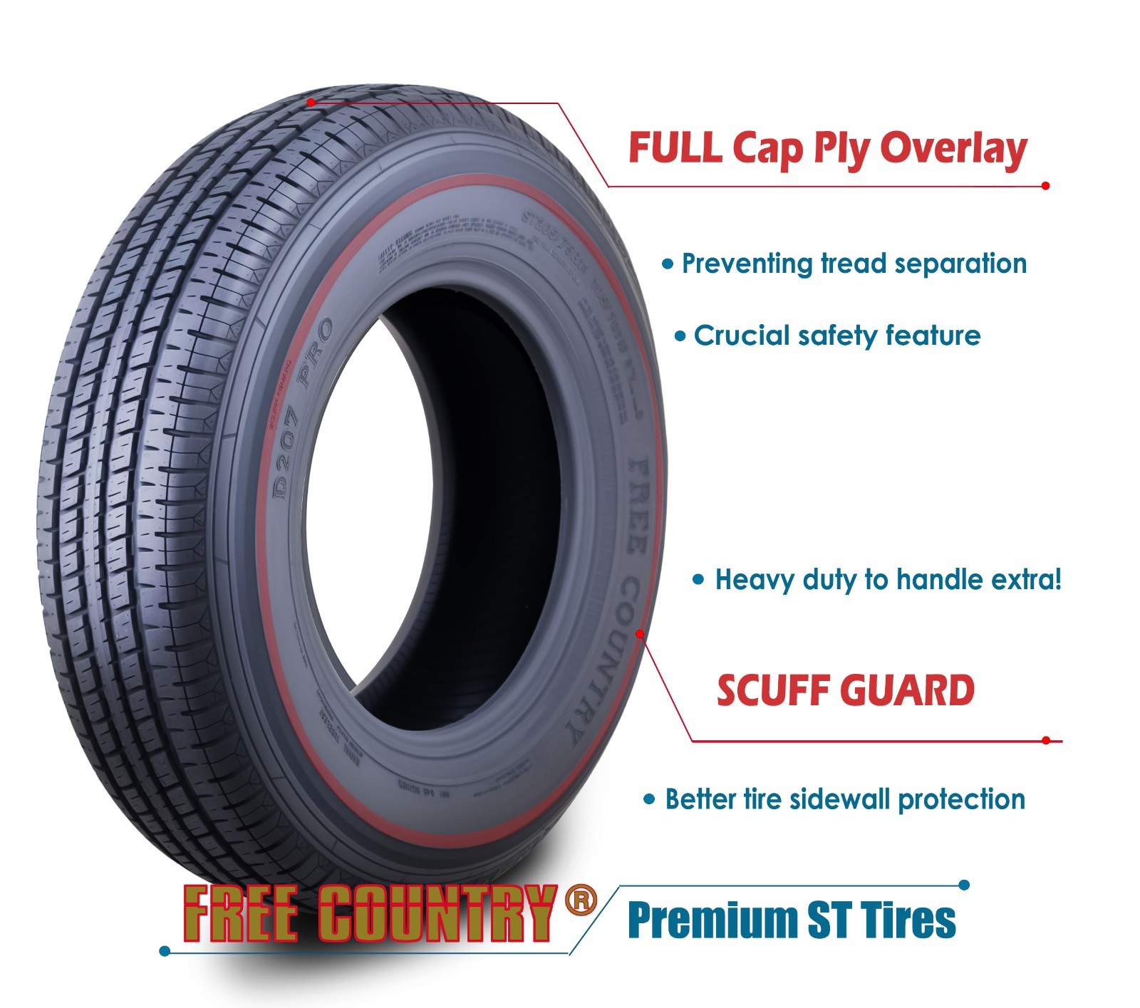 2 ST175/80R13 FREE COUNTRY Trailer Tires Radial 8 Ply LR M w/Scuff Guard