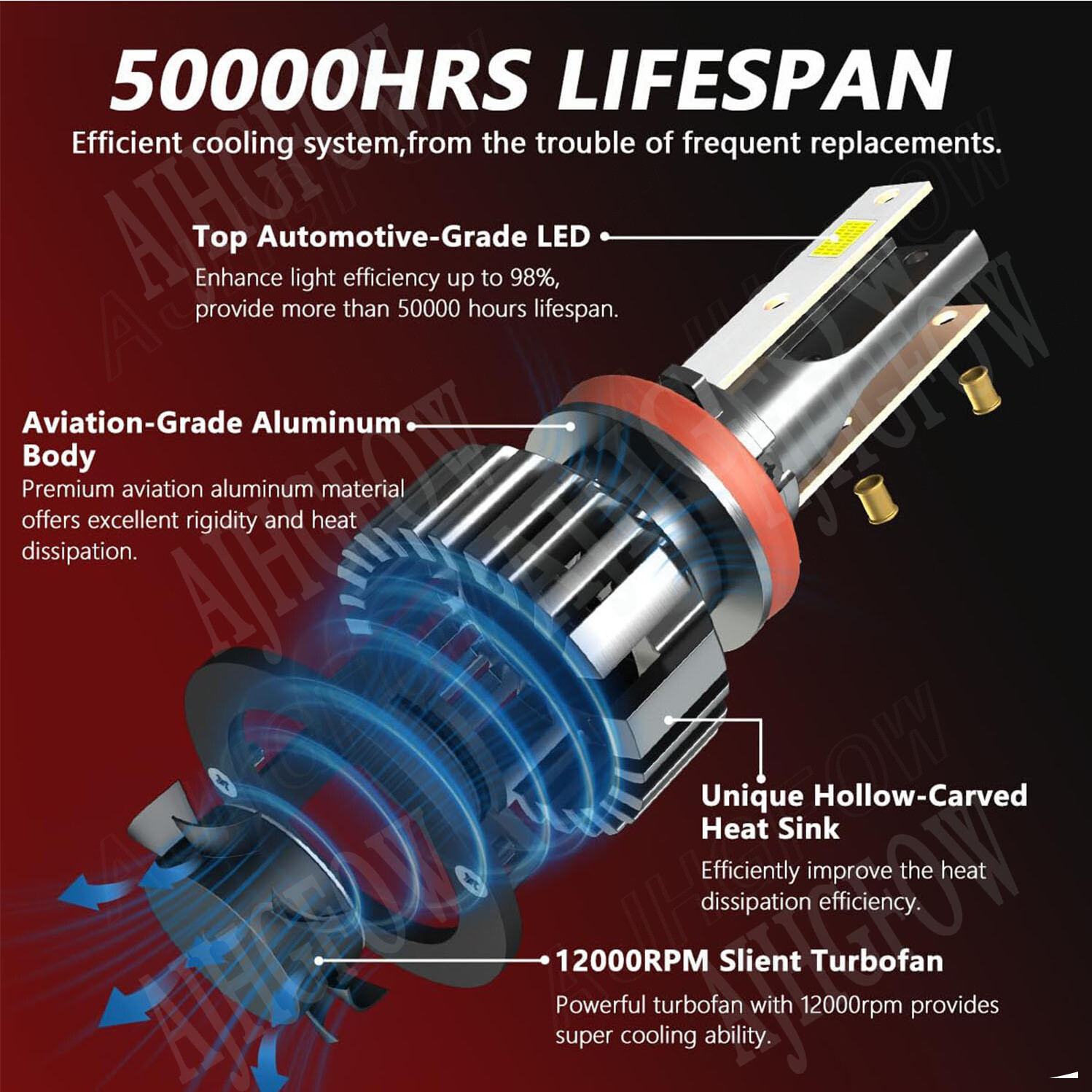 Pair 9005 HB3 LED Headlight Bulbs Kit High Beam 6000K Super Bright White NEW