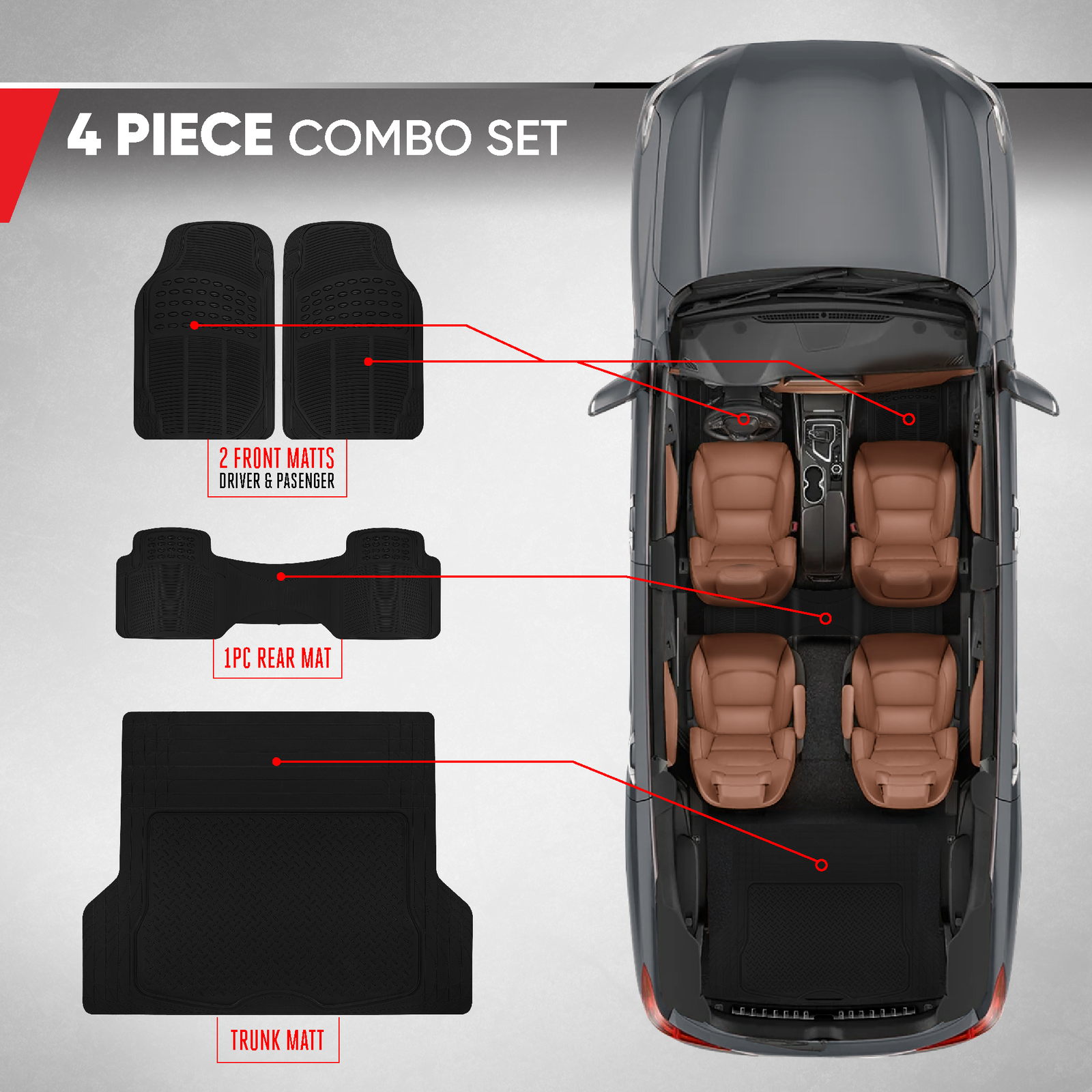 BDK Heavy Duty Liners – All Weather Rubber Car Floor Mats & Cargo Liner – Black