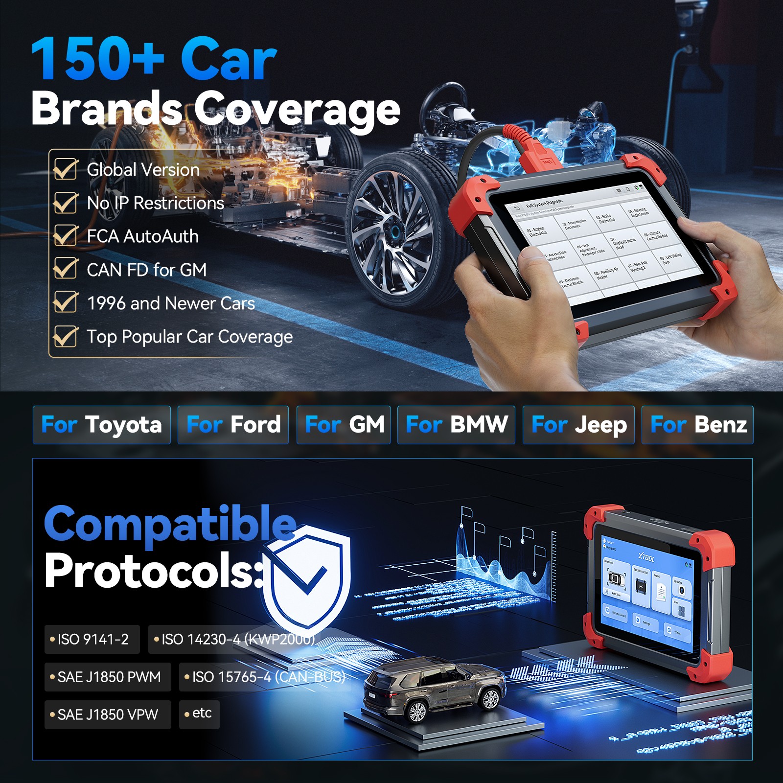 XTOOL D7 Car Diagnostic Scanner BiDirectional Full System Scan Auto VIN FCA NEW
