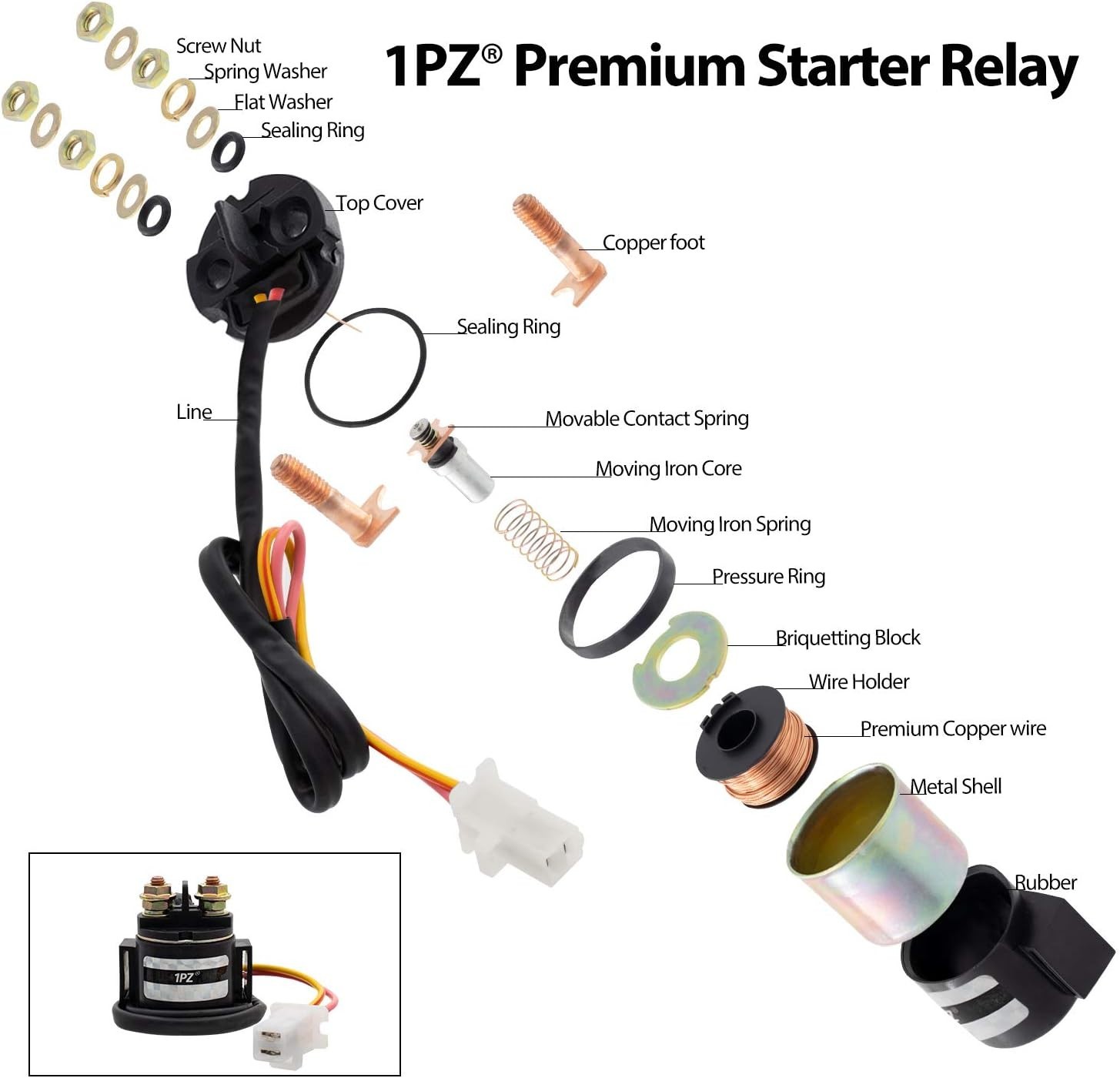 Yamaha Warrior 350 Solenoid Relay Replacement (1987-2004) – Hassle-Free Returns