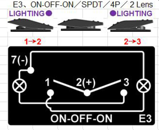 # 4 Pcs Marine Boat Trailer Rocker Switch ON-OFF-ON SPDT 4 Pin 2 Red LED RV