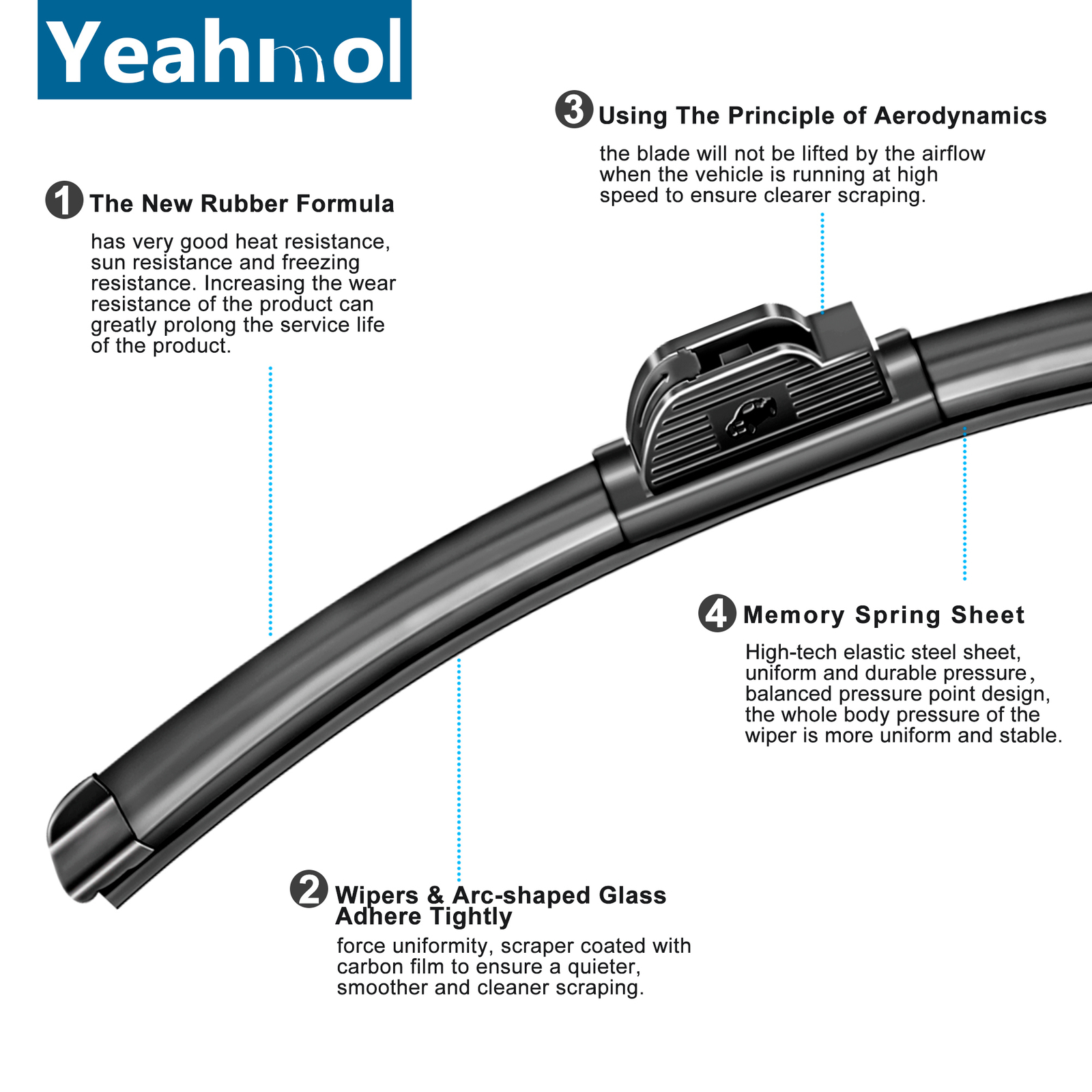 Yeahmol 24″&19″ Hybrid All Season Wiper Blades Fit For Chevrolet Chevy Equinox