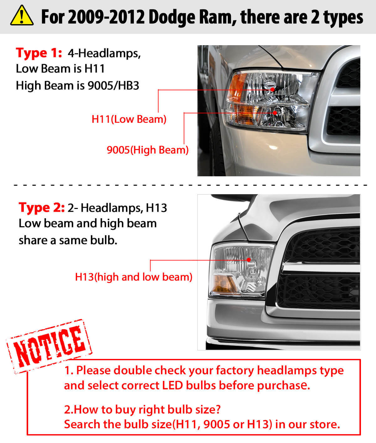 Lasfit H13 9008 LED Headlight Bulb High Low Beam 6000K 50W 5000LM Bright White