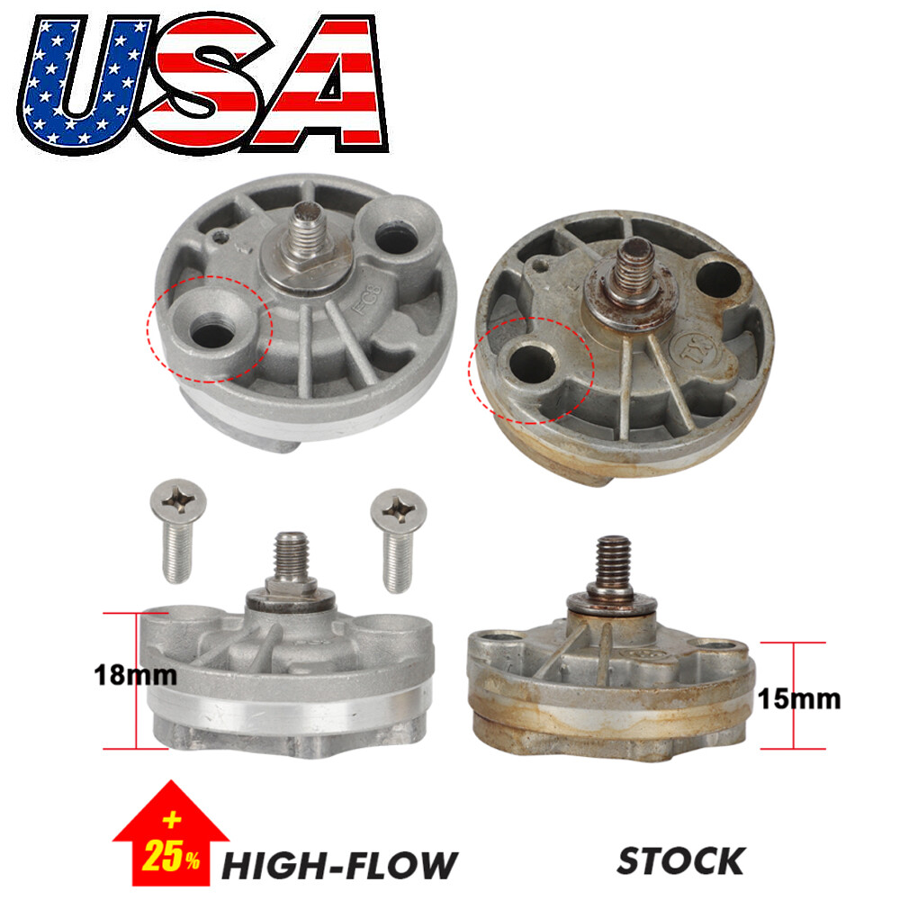 UPGRADED PERFORMANCE GY6 HIGH FLOW OIL PUMP FOR GY6 MOTORS 170CC – 232CC SCOOTER