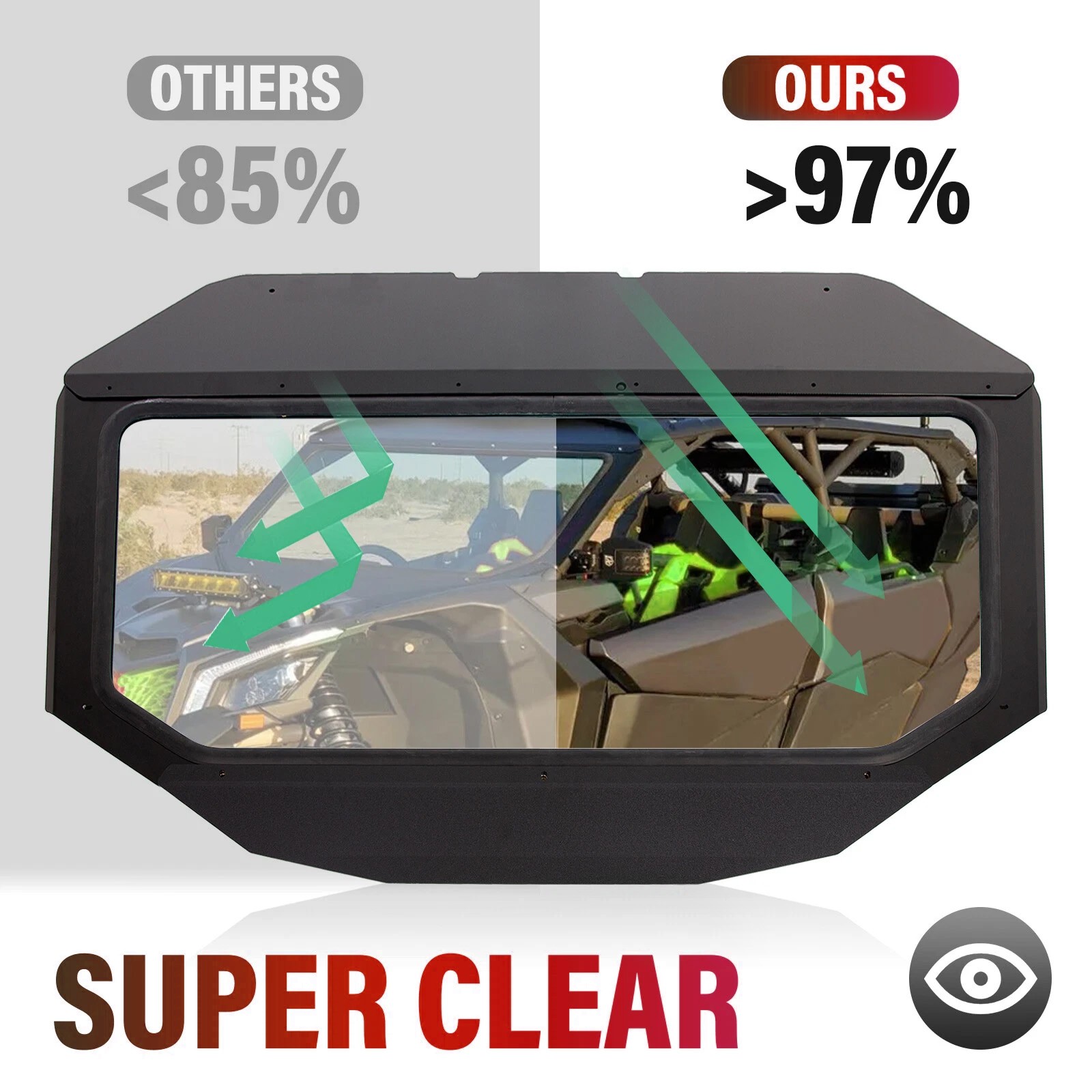 HECASA Glass Windshield Black Full Size For Can Am Maverick X3 UV Protect