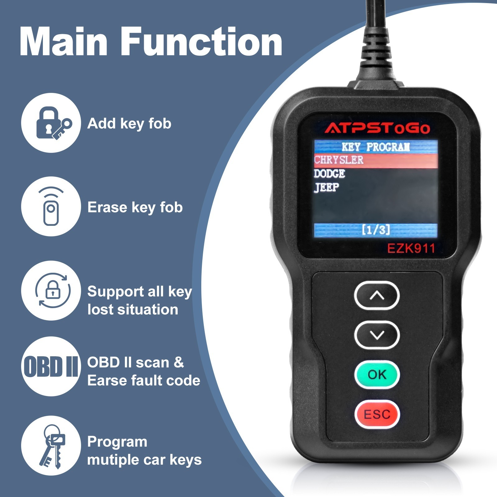 2 Remote Key Fob and 1 Kit Tool For 2014~2017 Jeep Grand Cherokee Dodge Durango