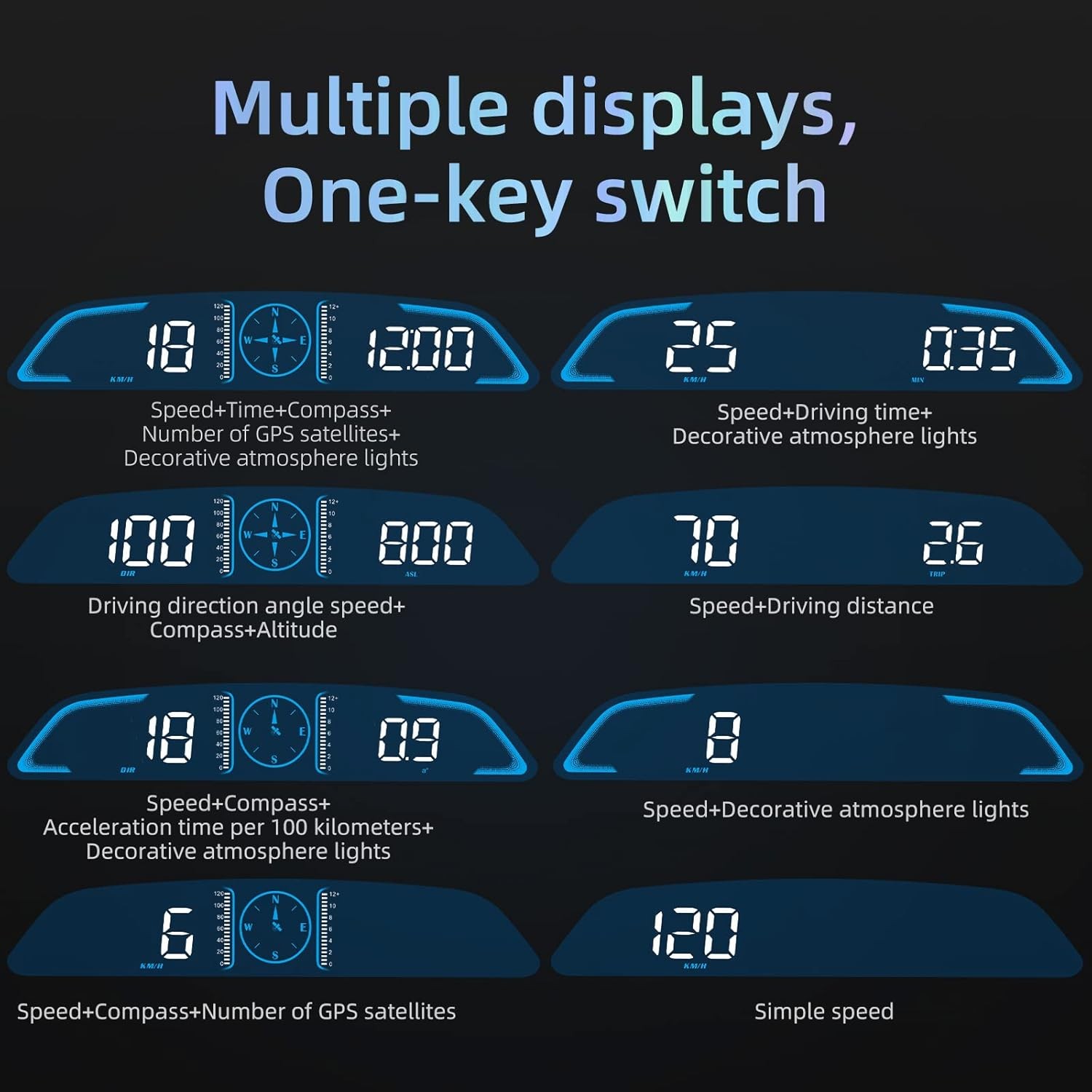 Universal Digital GPS Speedometer HUD Heads Up Display MPH KMH Overspeed Warning