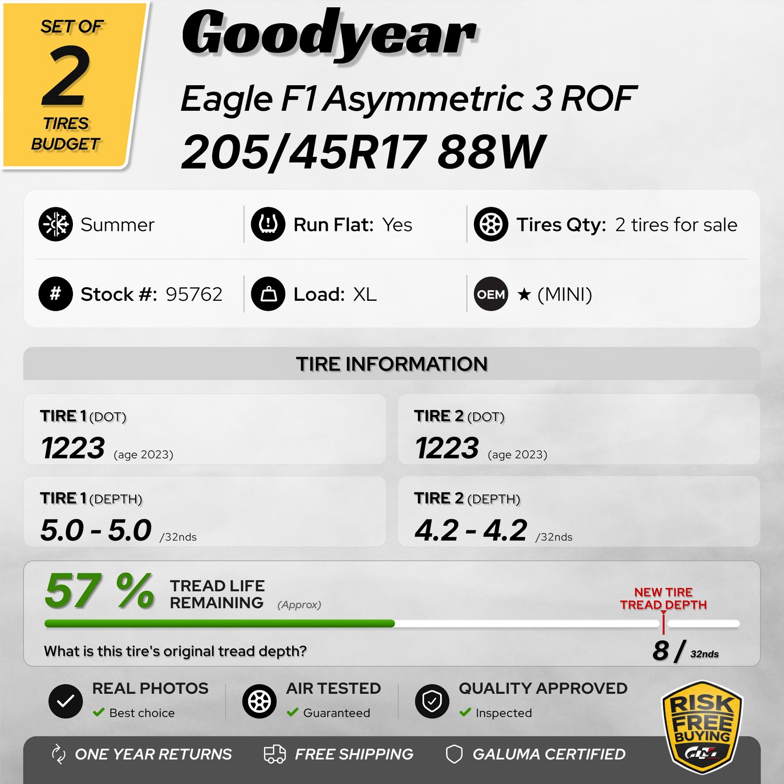 2 Tires Goodyear Eagle F1 Asymmetric 3 ROF RunFlat ★ 205/45R17 No Repairs #95762