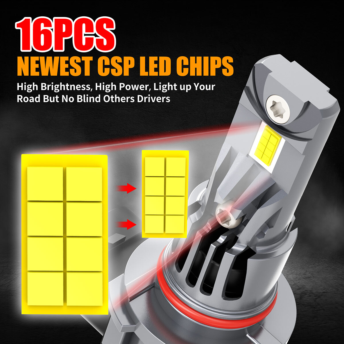 For Buick Regal GS LS Sedan 1997-2004 LED Headlight Hi-Low Fog Light Bulbs White