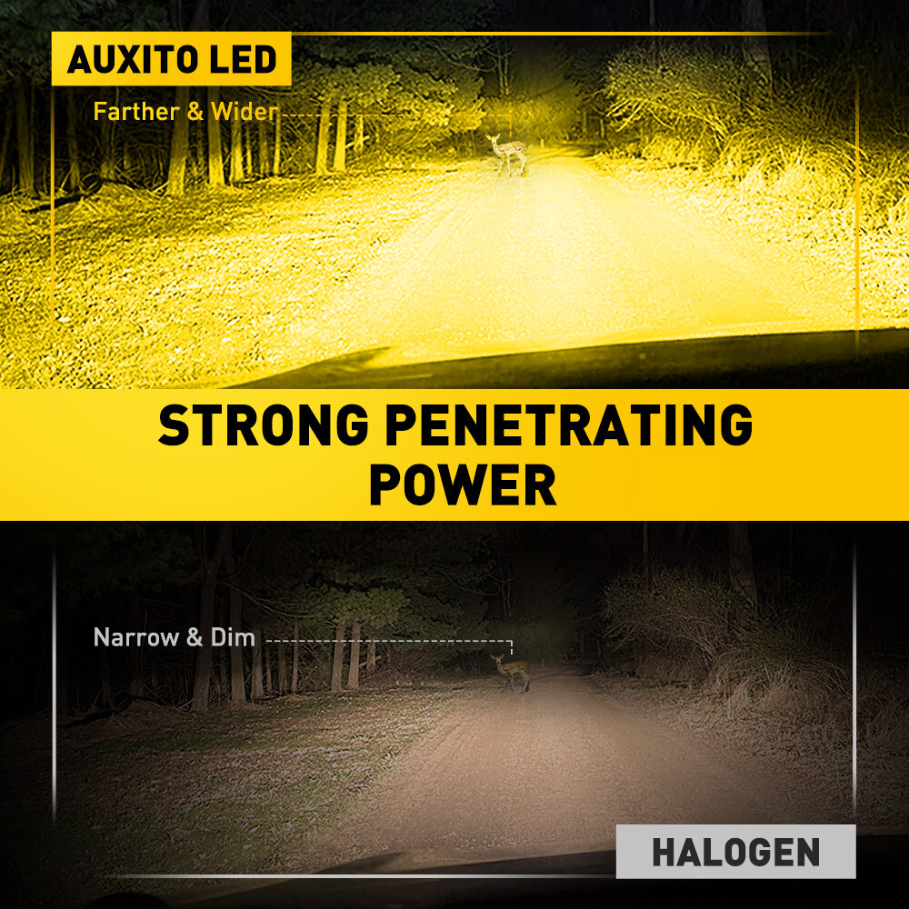 Mini Size H3 LED Fog Light Bulb Conversion Kit Super Bright YELLOW DRL 3000K USA