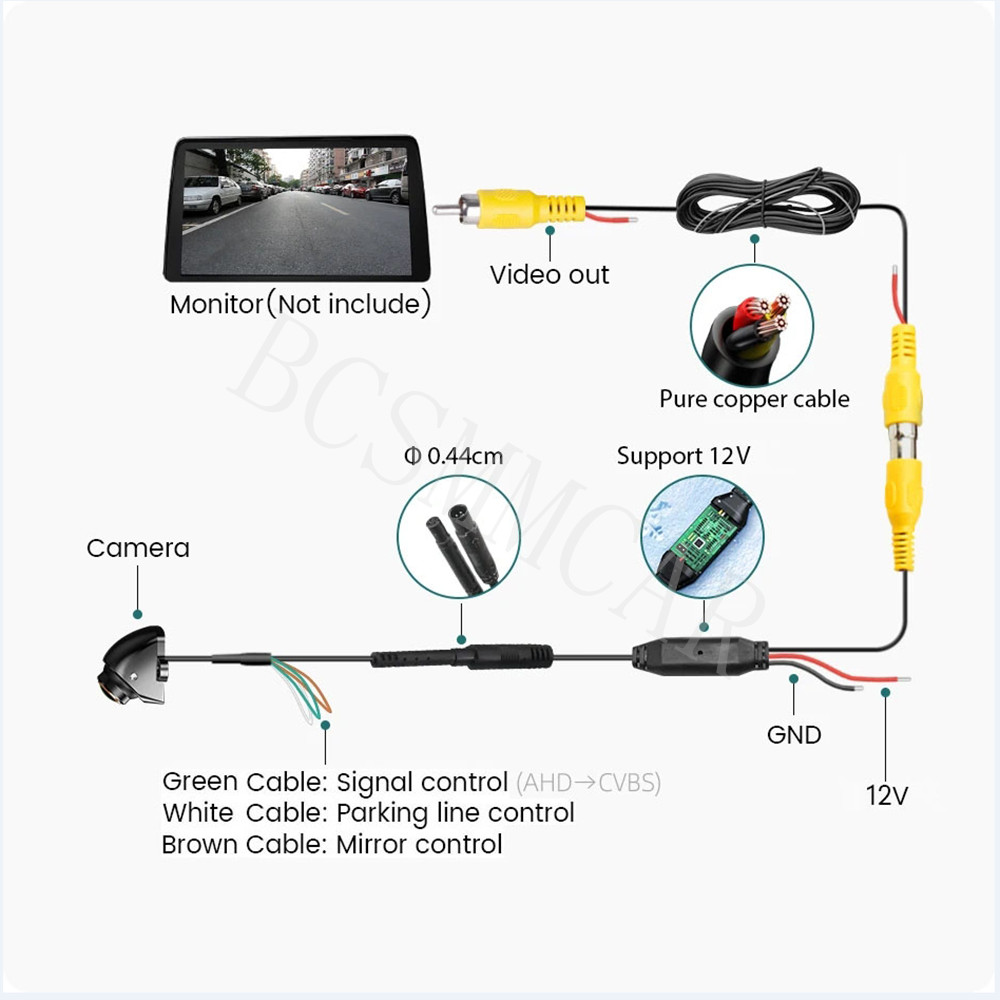Parking Camera 170° AHD CVBS Car Rear View Reverse Backup Camera Night Vision
