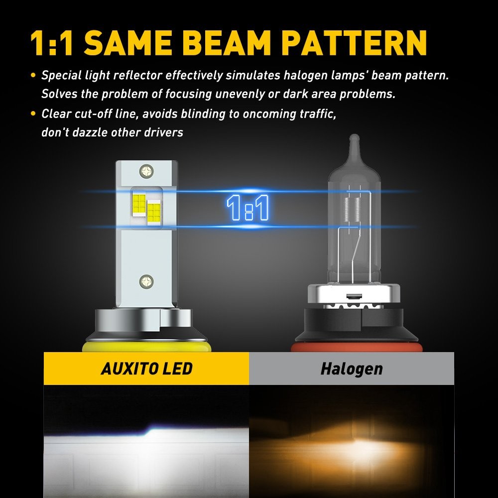 AUXITO 9007 HB5 LED Headlight High Low Beam Bulbs 60000LM Kit 6500K Bright White