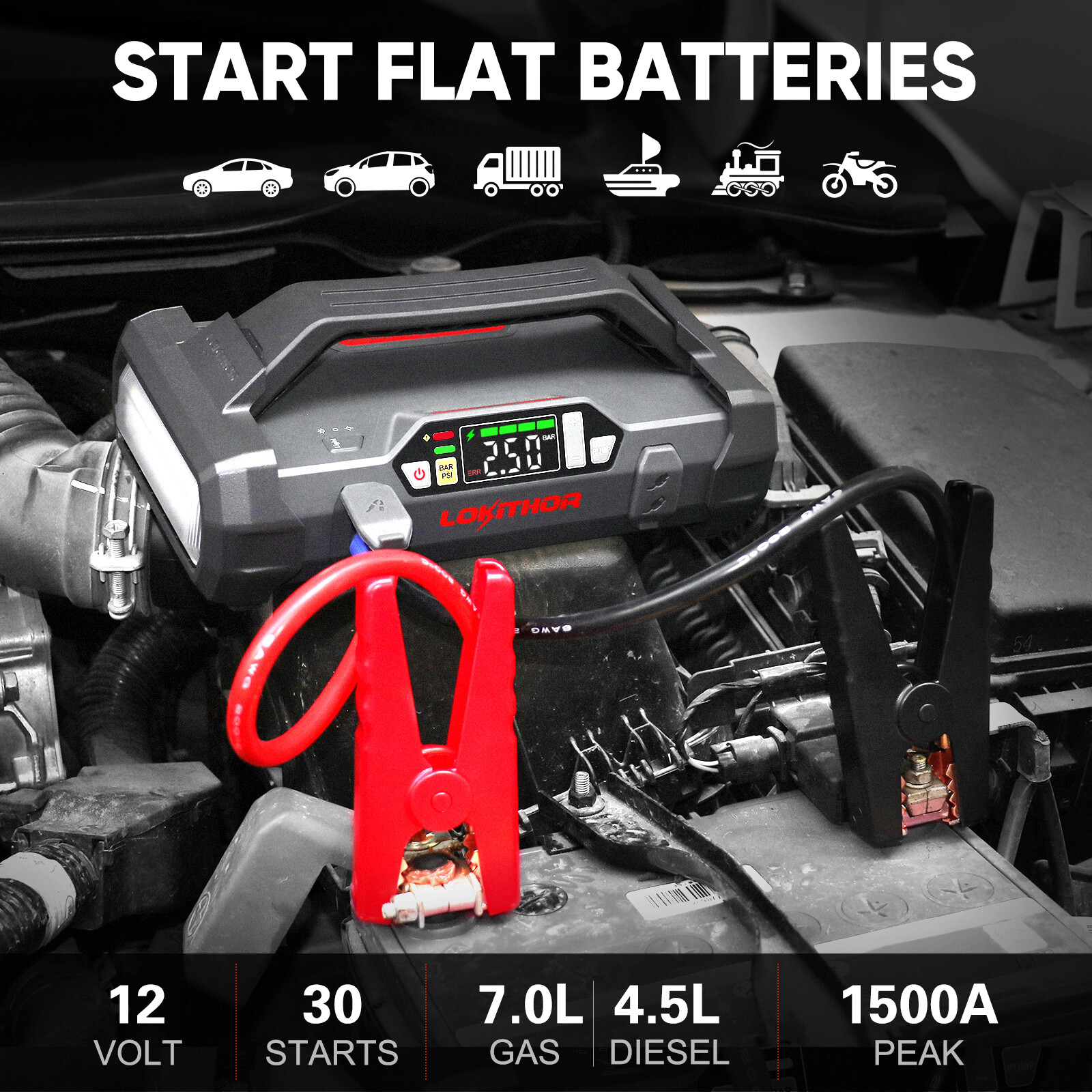 Car Battery Jump Starter with Air Compressor 12000mAh Charger Emergency Power