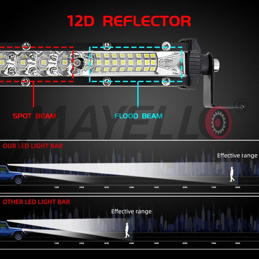 12″ inch 450W LED Work Light Bar Combo Spot Flood Driving Off Road SUV Boat ATV