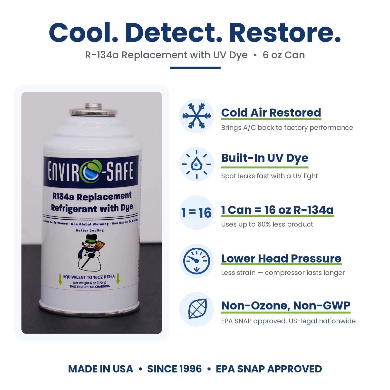 R134a Replacement Refrigerant with dye, 2 CANS, Economy Hose.