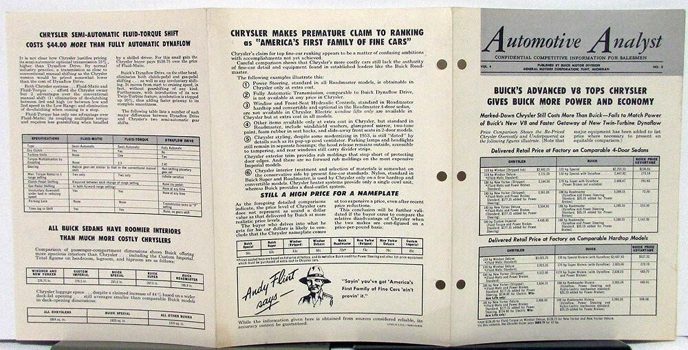 1953 Buick Roadmaster Auto Analyst Comparison to Chrysler Salesman Only Item