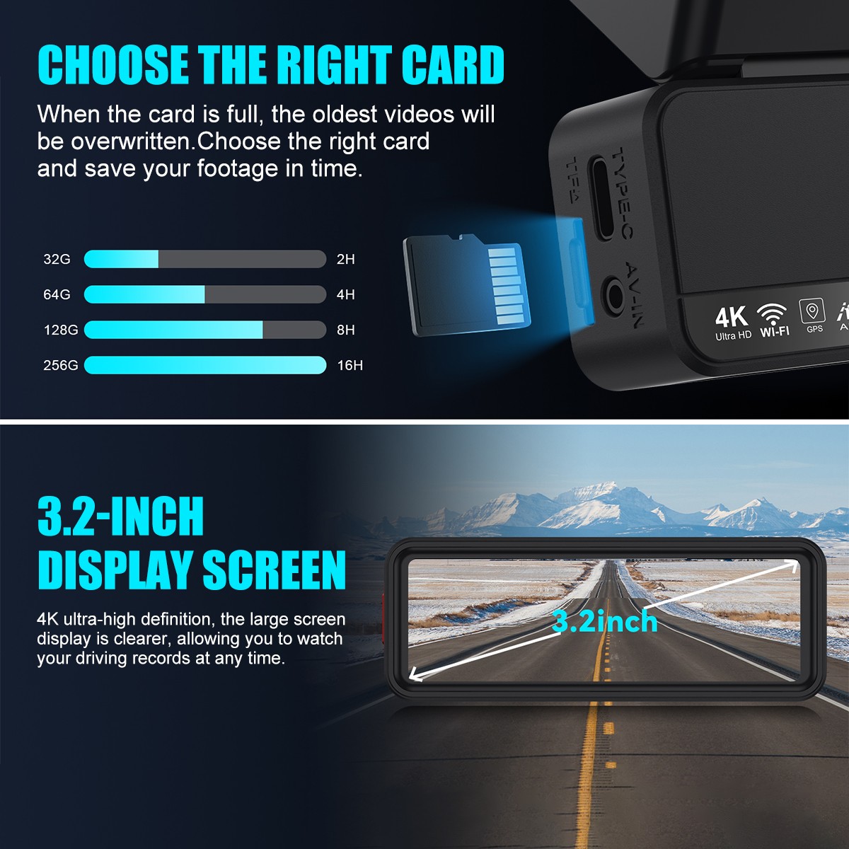 Dash Camera 4K Front Rear Dash Cam Built-In WiFi & GPS App control Night Vision_