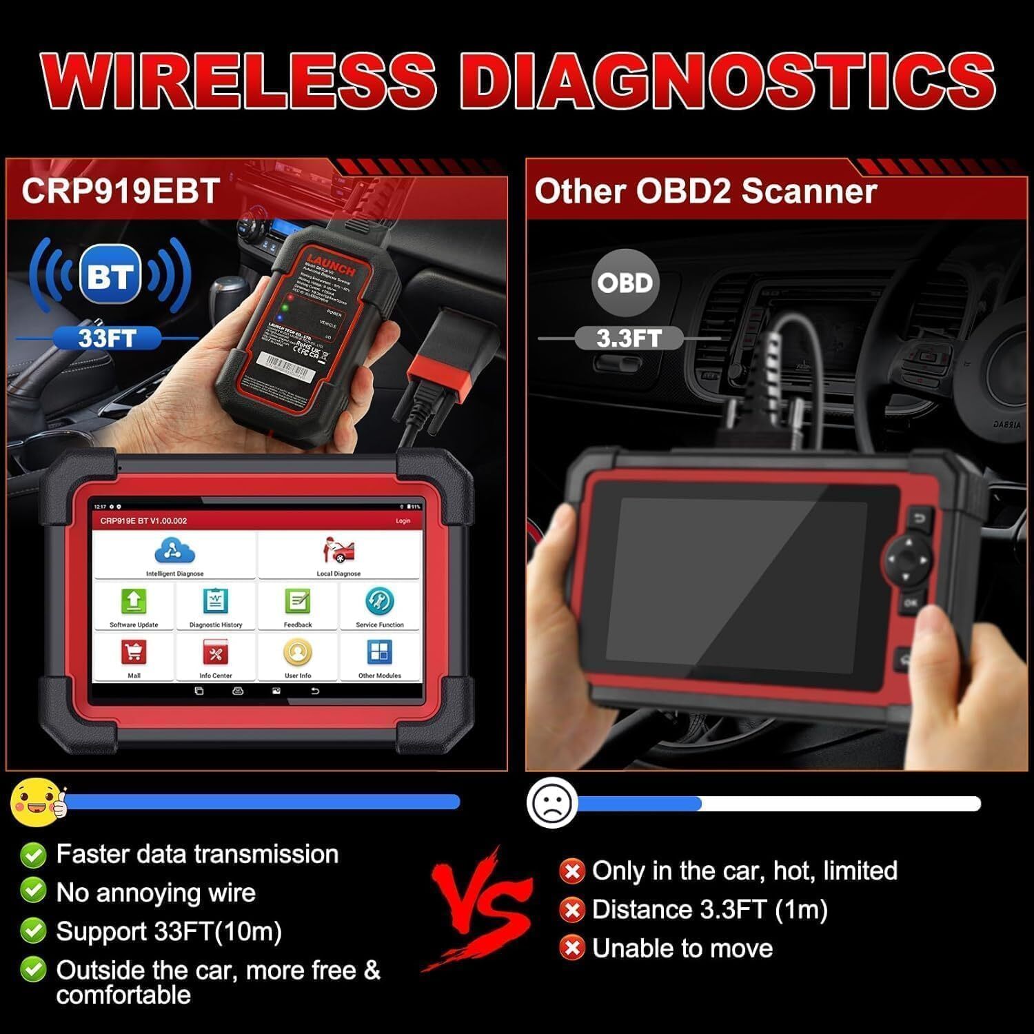 2026 Newest LAUNCH X431 CRP919E BT PRO Bidirectional Car Diagnostic Scanner Tool