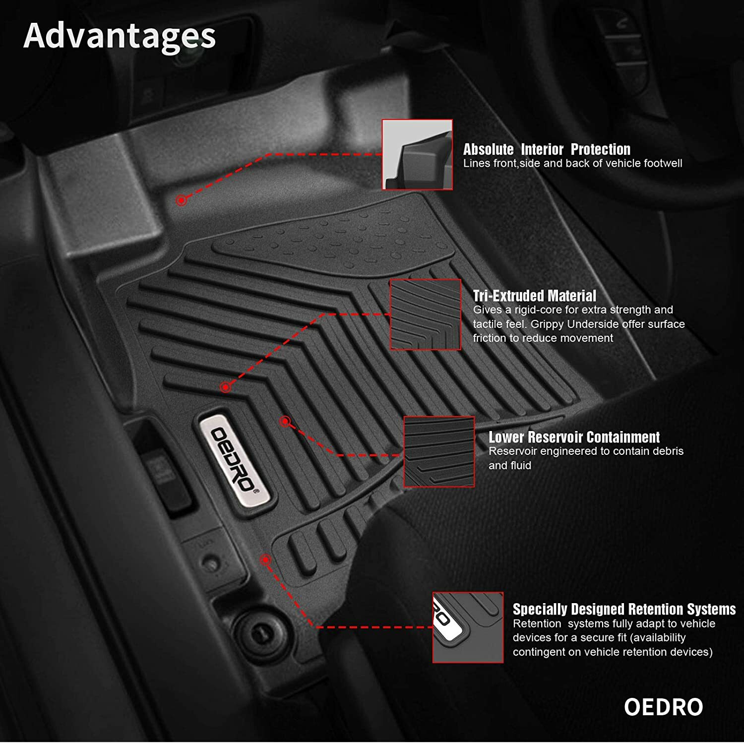 OEDRO Floor Mats Liners for 2013-2017 Honda Accord Sedans Black TPE All Weather