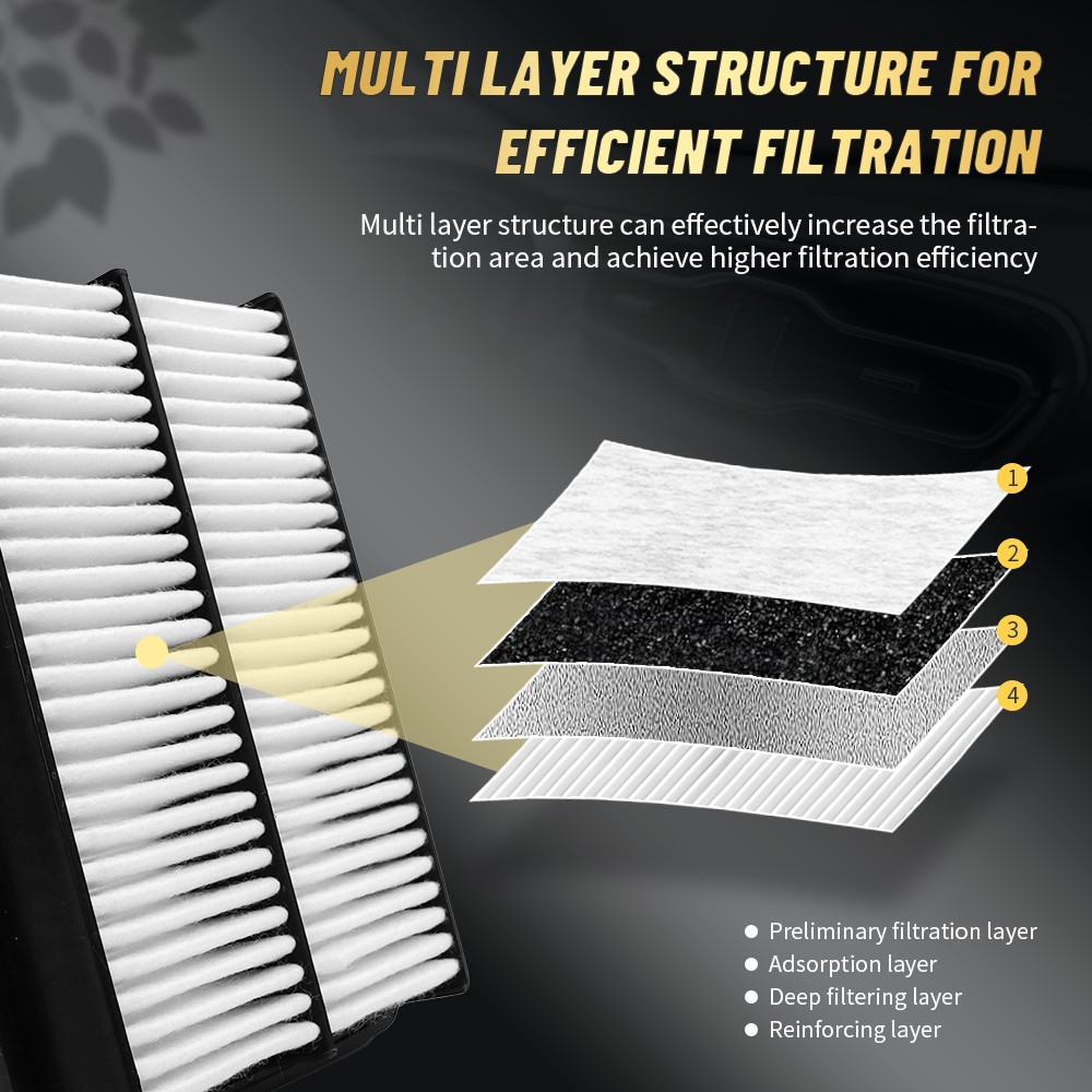 Engine and Cabin Air Filter For Buick Lucerne 2006 2007 2008 2009 2010 2011