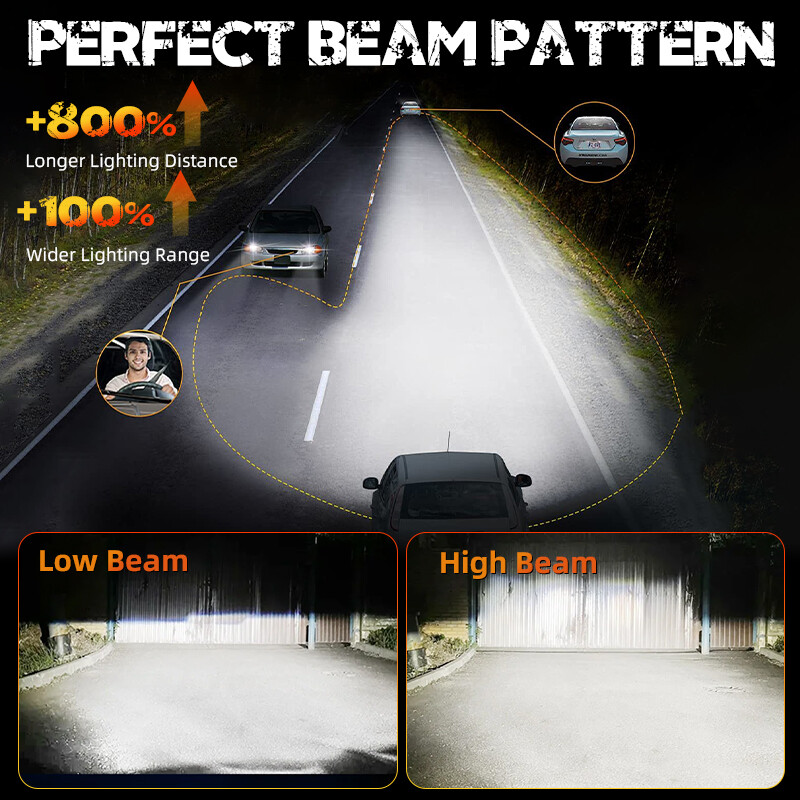 D1S D1R LED Headlight Bulb High Low Beam HID Xenon Conversion Kit 300W 60000LM