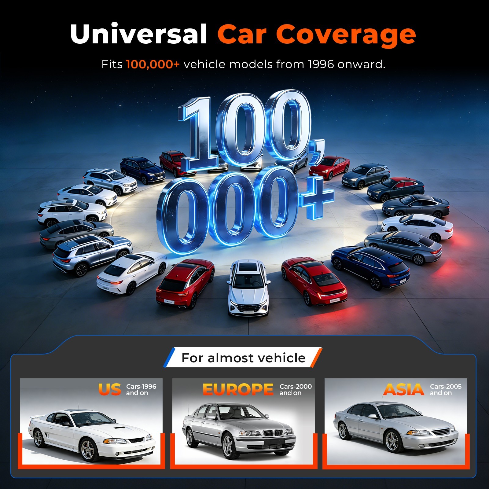 Car Diagnostic Tool Full OBD2 Modes DTC Lookup Free V529 Scanner Battery Test